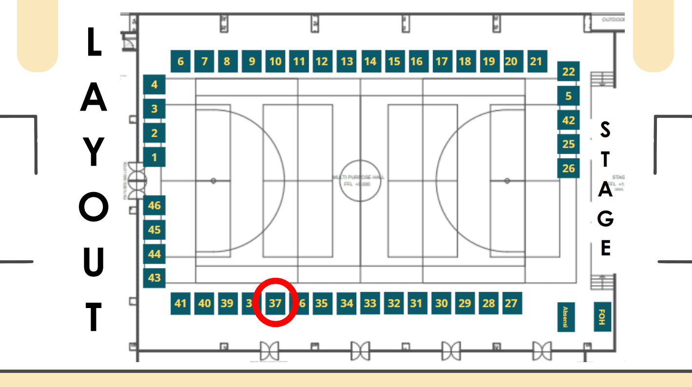 position of BGDC in alam sutera expo