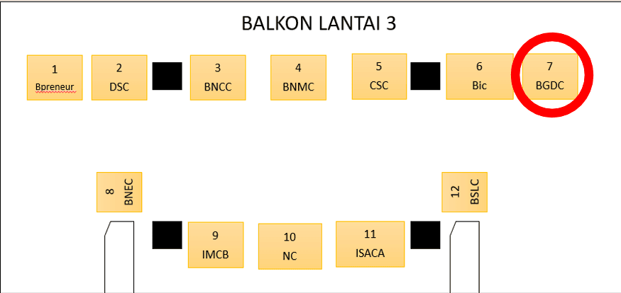 position of BGDC in kemanggisan expo